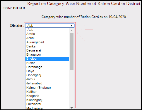 Select District for Bihar New Ration Card List