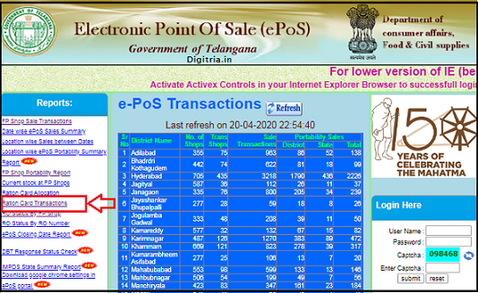 TS ePoS Ration Card Services of ration card transactions