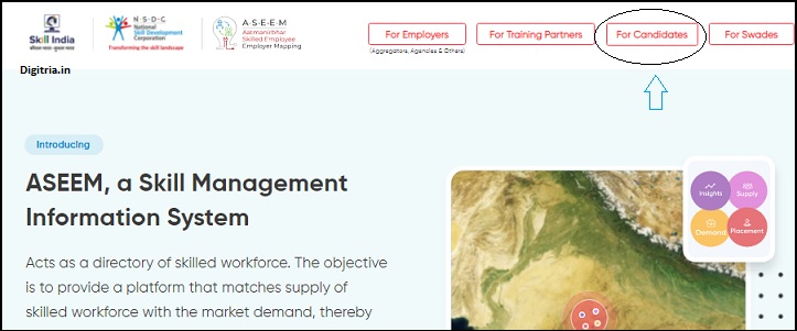 ASEEM Portal For Candidates